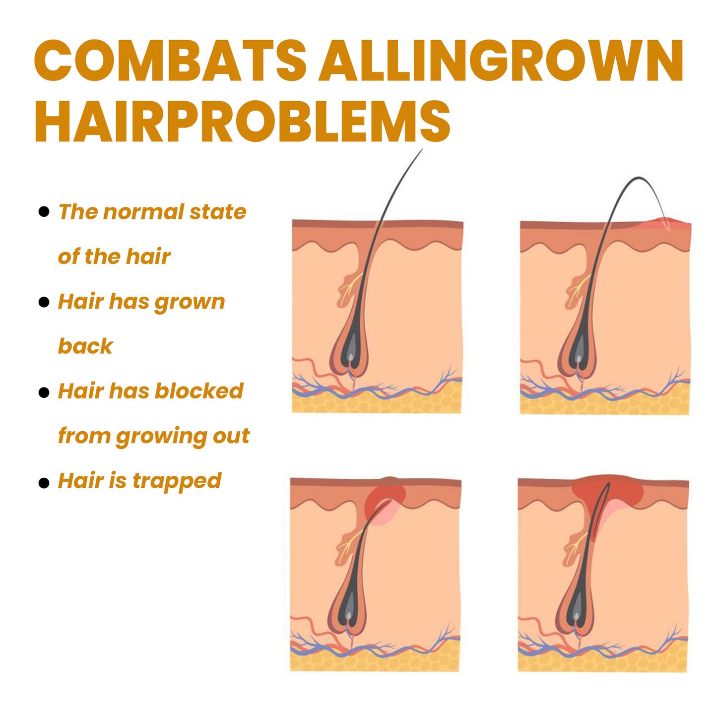 Repair And Gentle Care