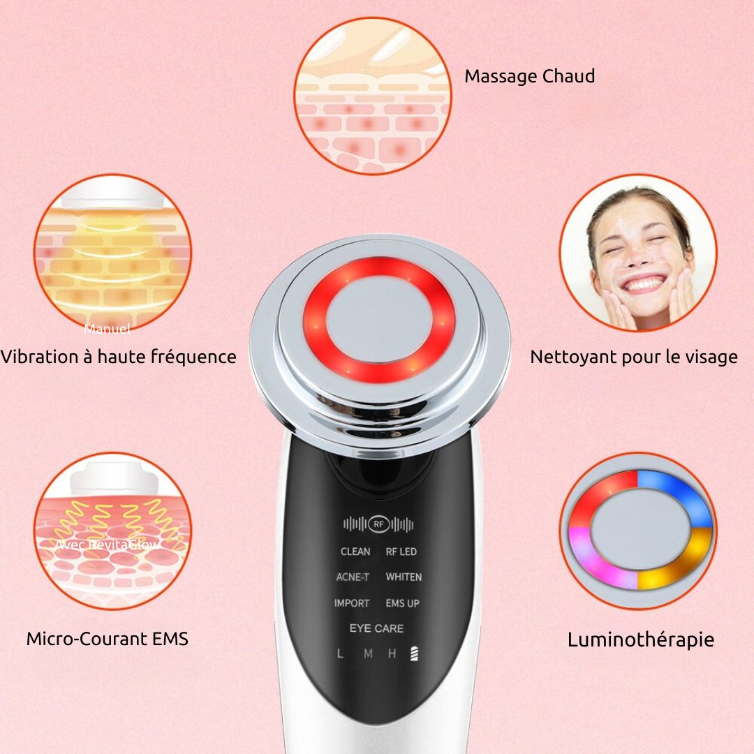 RevitaGlow™ – 7-in-1 Facial Massage